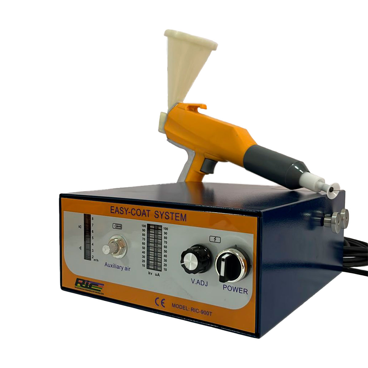 RIC 900T Tarjeta RIC 800